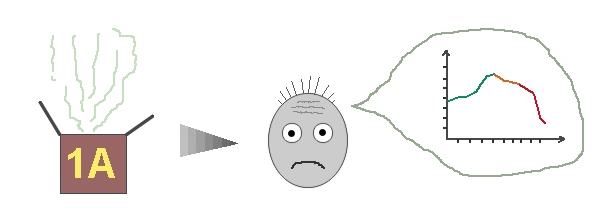 Abbildung aus dem Buch