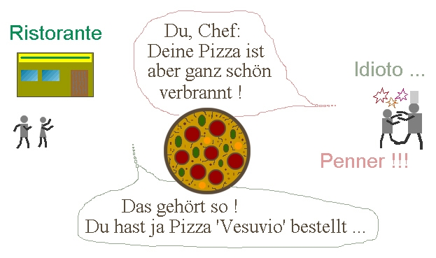 Abbildung aus dem Buch